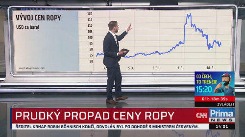 ZPRÁVY, 10.3. v 14:00