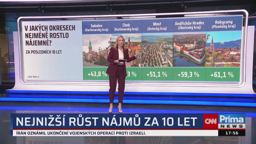 Co na to vaše peněženka, 8.6. v 17:55