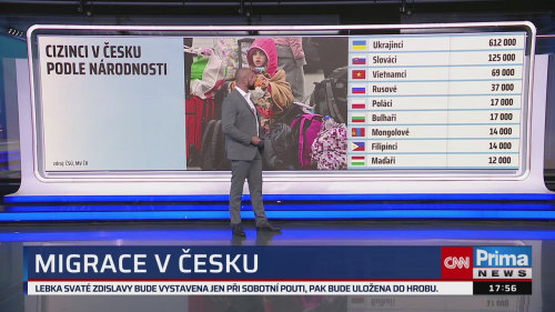 Co na to vaše peněženka, 26.5. v 17:55
