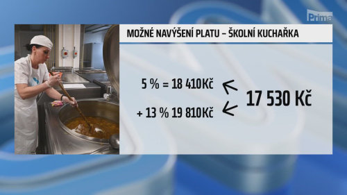 HLAVNÍ ZPRÁVY - 26.7. v 18:55