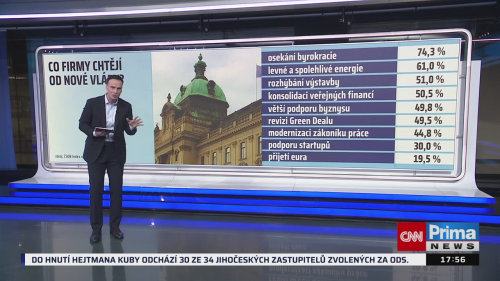 Co na to vaše peněženka, 2.12. v 17:55 - Vojtěch Munzar, Radek Koten