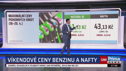 Co na to vaše peněženka, 17.4. v 17:55