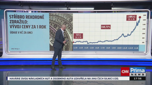 Co na to vaše peněženka, 14.1. v 17:55 - Ivan Pilip, Zdeněk Škromach