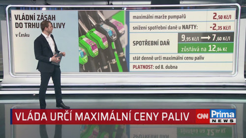 ZPRÁVY, 7.4. v 13:30