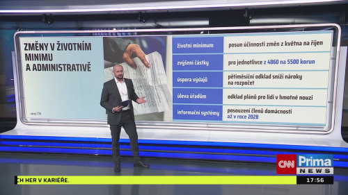 Co na to vaše peněženka, 13.2. v 17:55