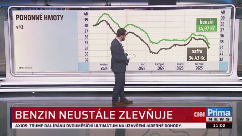 ZPRÁVY - 20.3. v 11:00