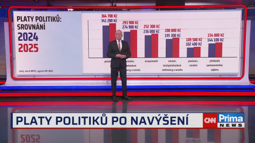 NOVÝ DEN - 17.10. v 06:00