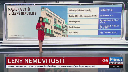 ZPRÁVY PLUS - 27.8. v 10:30