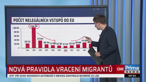 ZPRÁVY - 11.3. v 09:00