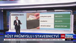 Co na to vaše peněženka, 6.2. v 17:55 - Jiří Hluchý, Petr Bartoň