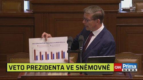 ZPRÁVY, 26.8. v 13:30