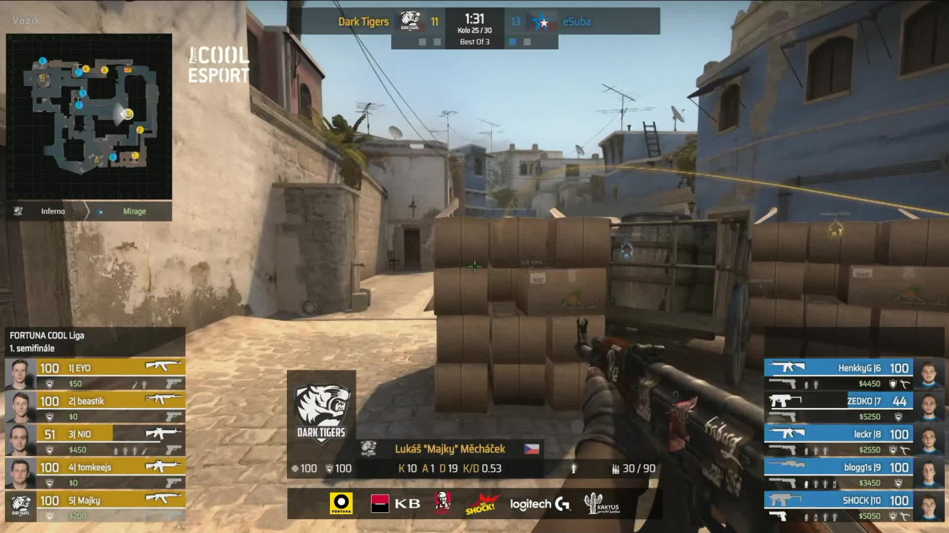 FORTUNA COOL Liga 2019: Velké finále