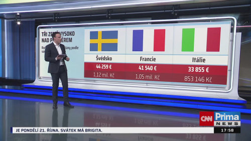 Co na to vaše peněženka, Josef Jaroš, Petr Bartoň - 21.10. v 17:55