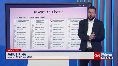 Jak volit v komunálních volbách?