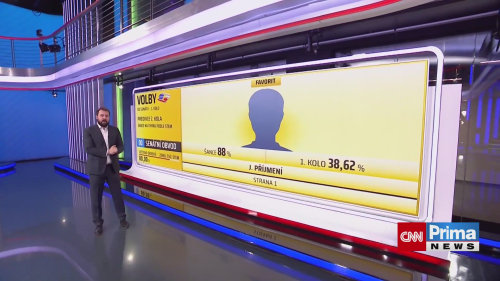 EXPLAINER: Predikce výsledků voleb do Senátu