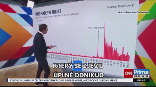 NOVÝ DEN, 26.3. v 06:49