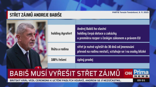 ZPRÁVY - 10.11. v 09:00