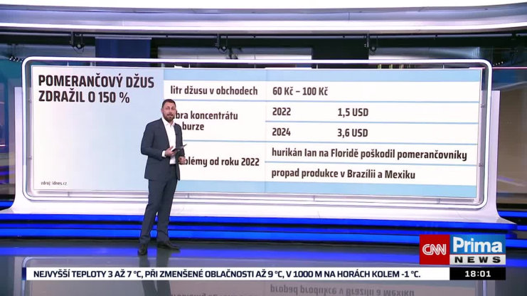 Náhled videa