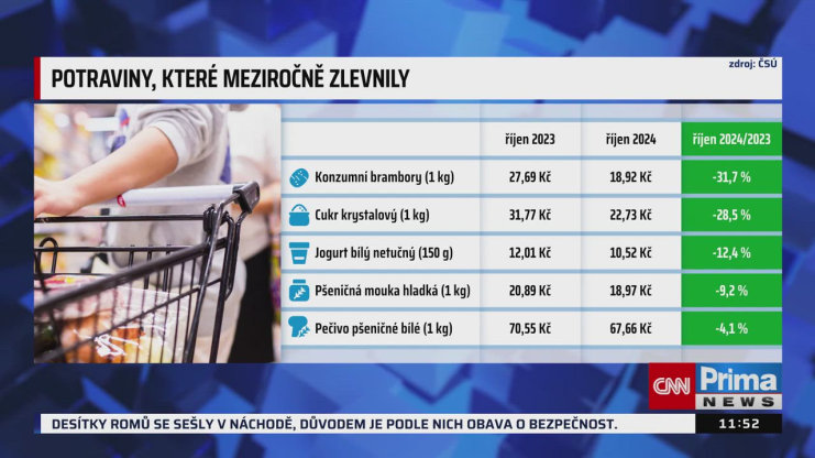 Náhled videa