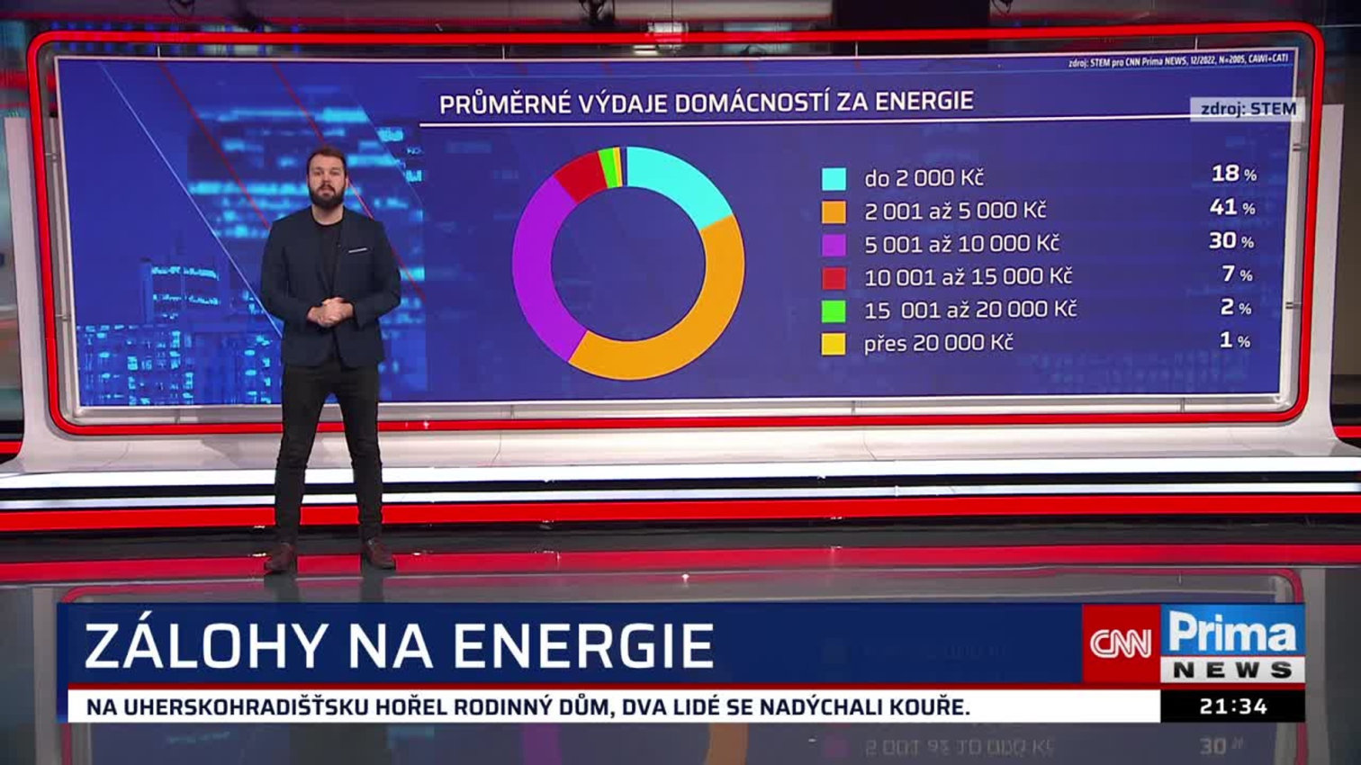 Náhled videa