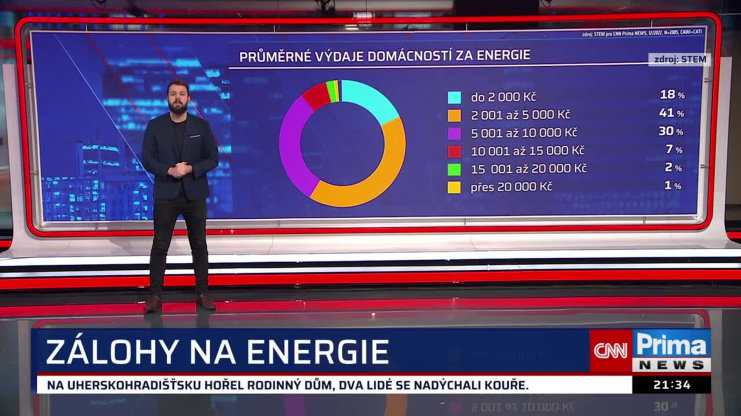 Náhled videa