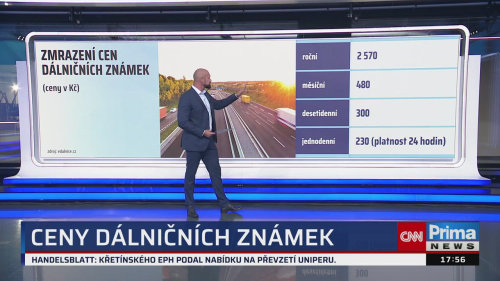 Co na to vaše peněženka, 23.9. v 17:55