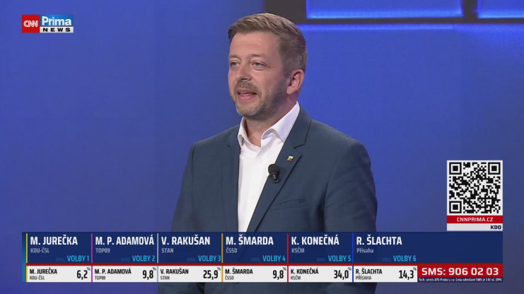 Náhled videa