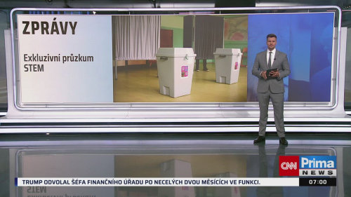 ZPRÁVY - 10.8. v 07:00