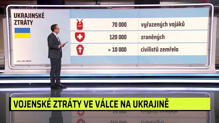 Náhled videa