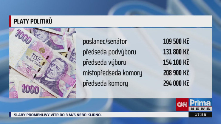 Náhled videa