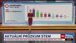 Partie PLUS, Miroslav Korecký, Pavel Šaradín - 28.9. v 13:00