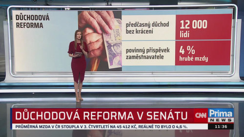 ZPRÁVY PLUS, Pavla Pivoňka Vaňková, Aleš Juchelka - 4.12. v 11:30