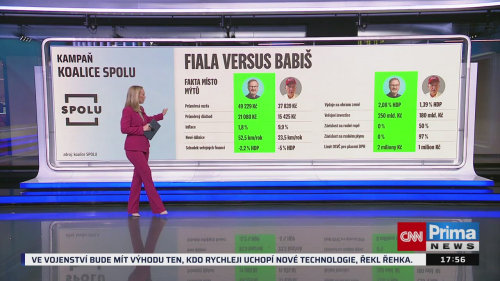 Co na to vaše peněženka, Ivan Pilip, Vlastimil Tlustý - 28.5. v 17:55