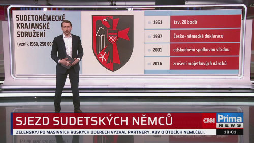 ZPRÁVY, 14.5. v 10:00