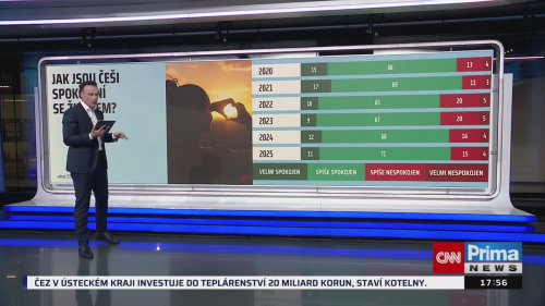 Co na to vaše peněženka, 18.11. v 17:55 - Vojtěch Šmajer, Lukáš Kovanda