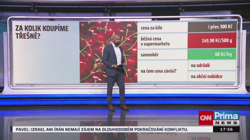 Co na to vaše peněženka - 24.6. v 17:55