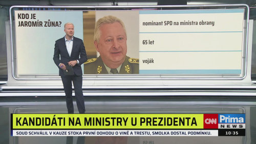 ZPRÁVY PLUS, 4.12. v 10:30
