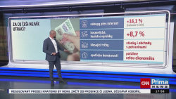 Co na to vaše peněženka, Zdeněk Škromach, Petr Nečas - 5.6. v 17:55