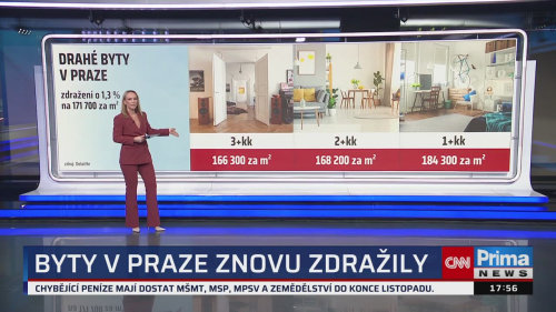 Co na to vaše peněženka, 19.11. v 17:55 - Jan Hrnčíř, Benjamin Činčila