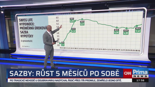 Co na to vaše peněženka, 27.8. v 17:55