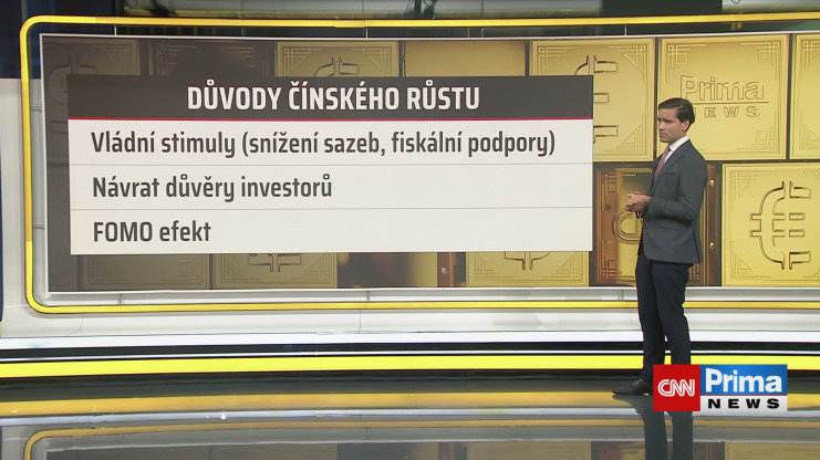 Náhled videa