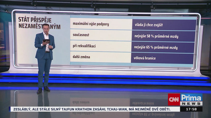 Náhled videa