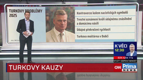 Kontroverze kolem Filipa Turka