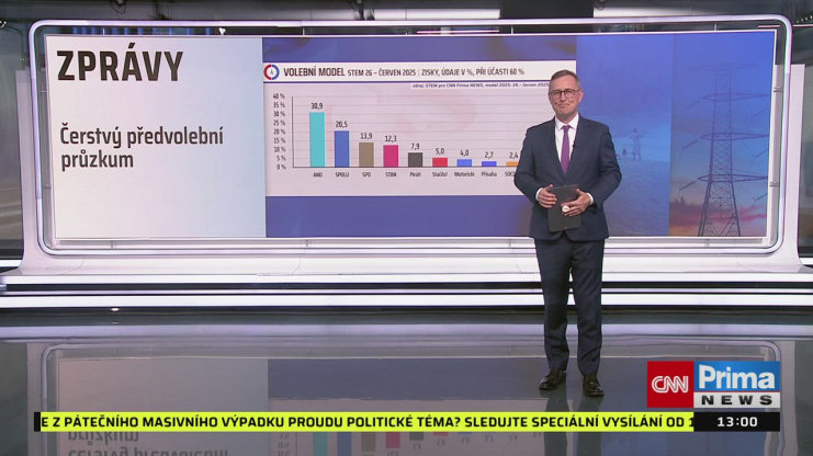 Náhled videa