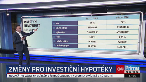 Co na to vaše peněženka, 11.3. v 17:55 - André Kohout, Jakub Jíra