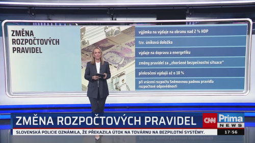 Co na to vaše peněženka, 25.8. v 17:55