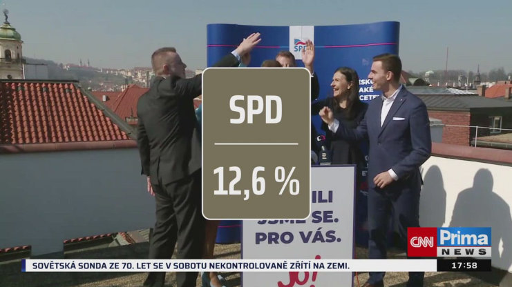 Náhled videa