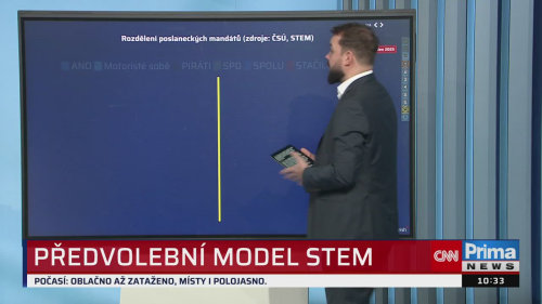 ZPRÁVY PLUS - 13.1. v 10:30