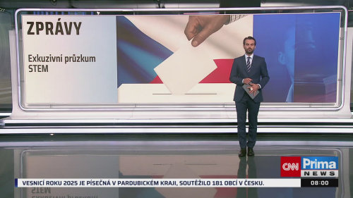 ZPRÁVY - 21.9. v 08:00