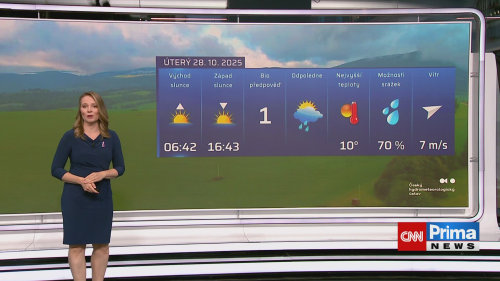 POČASÍ - 28.10. v 15:14